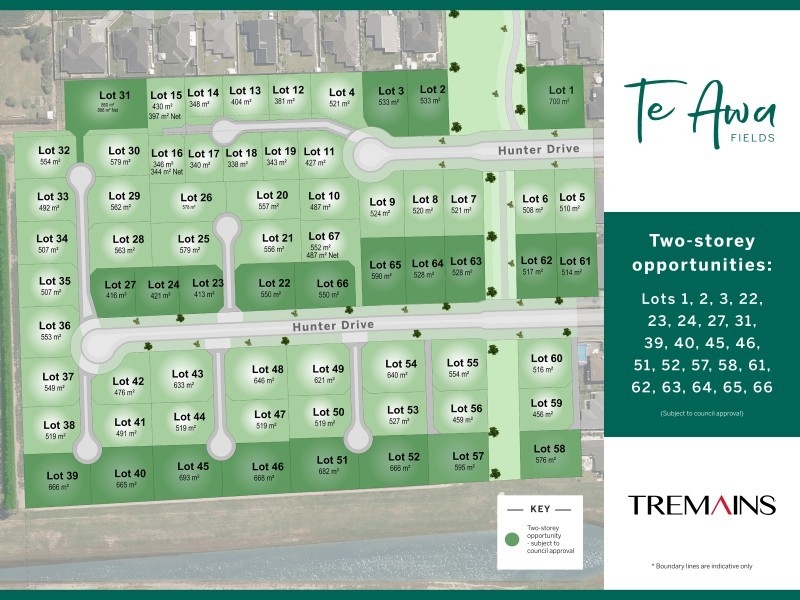 Te Awa Fields stages image