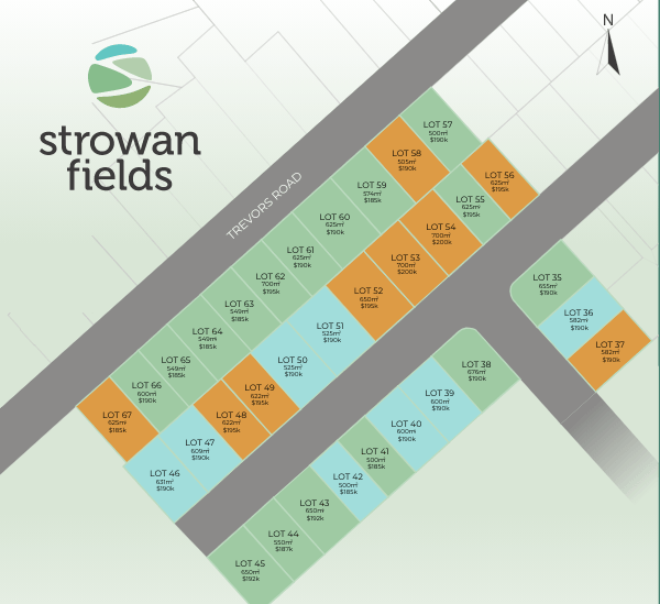 Strowen Fields stages image
