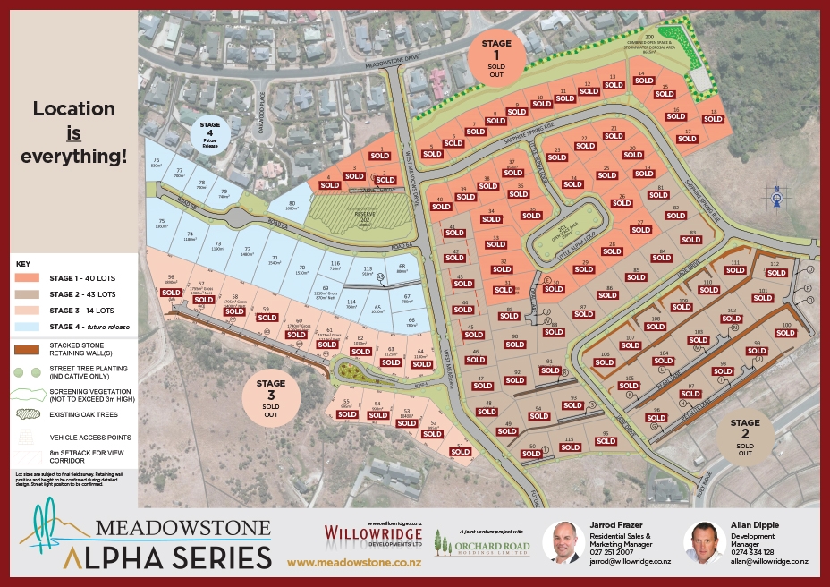Medowstone Alpha Series stages image