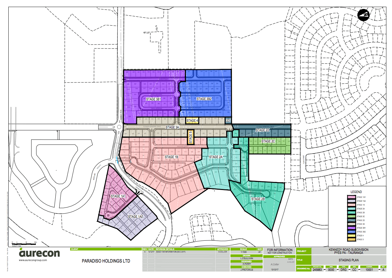 Kennedy Ridge stages image