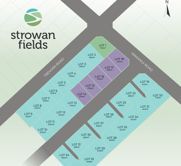Strowen Fields stages image