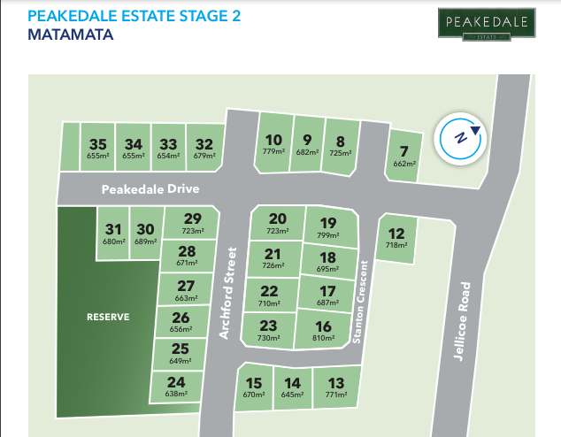 Peakedale Estate stages image